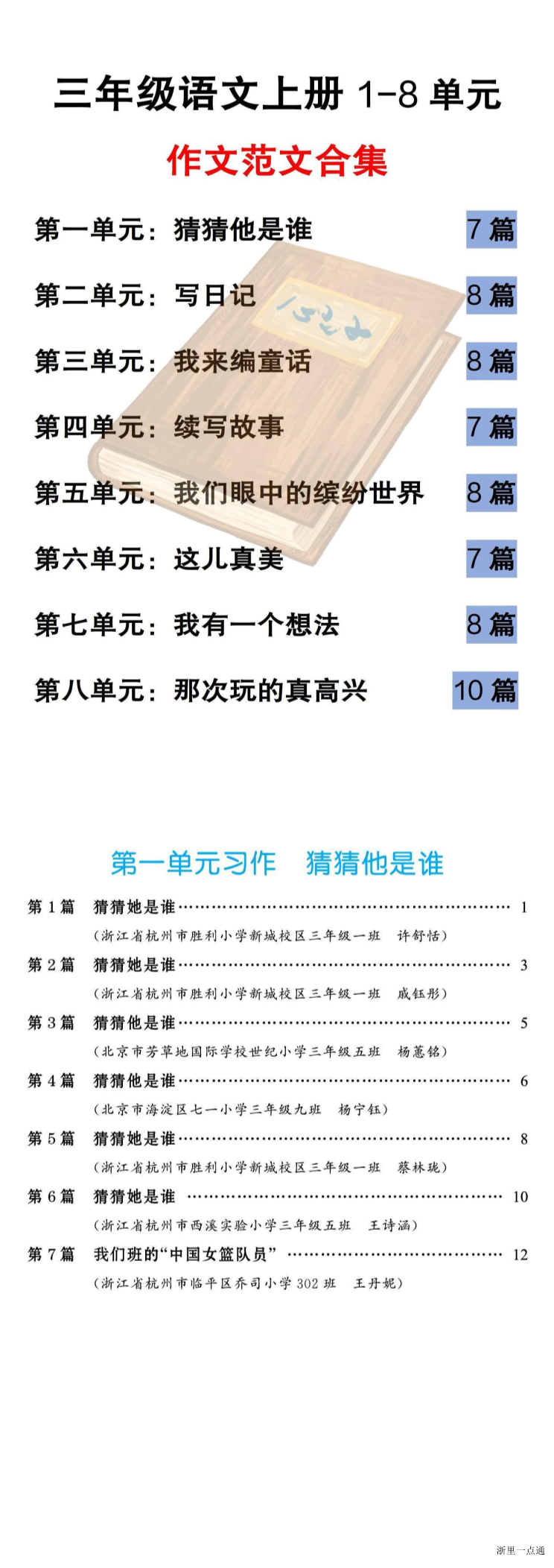 缩略图